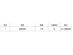 W聯合石化7控制球閥190822公開招標