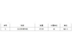 福建聯合石油化工烷基化項目特殊氣動調節閥公